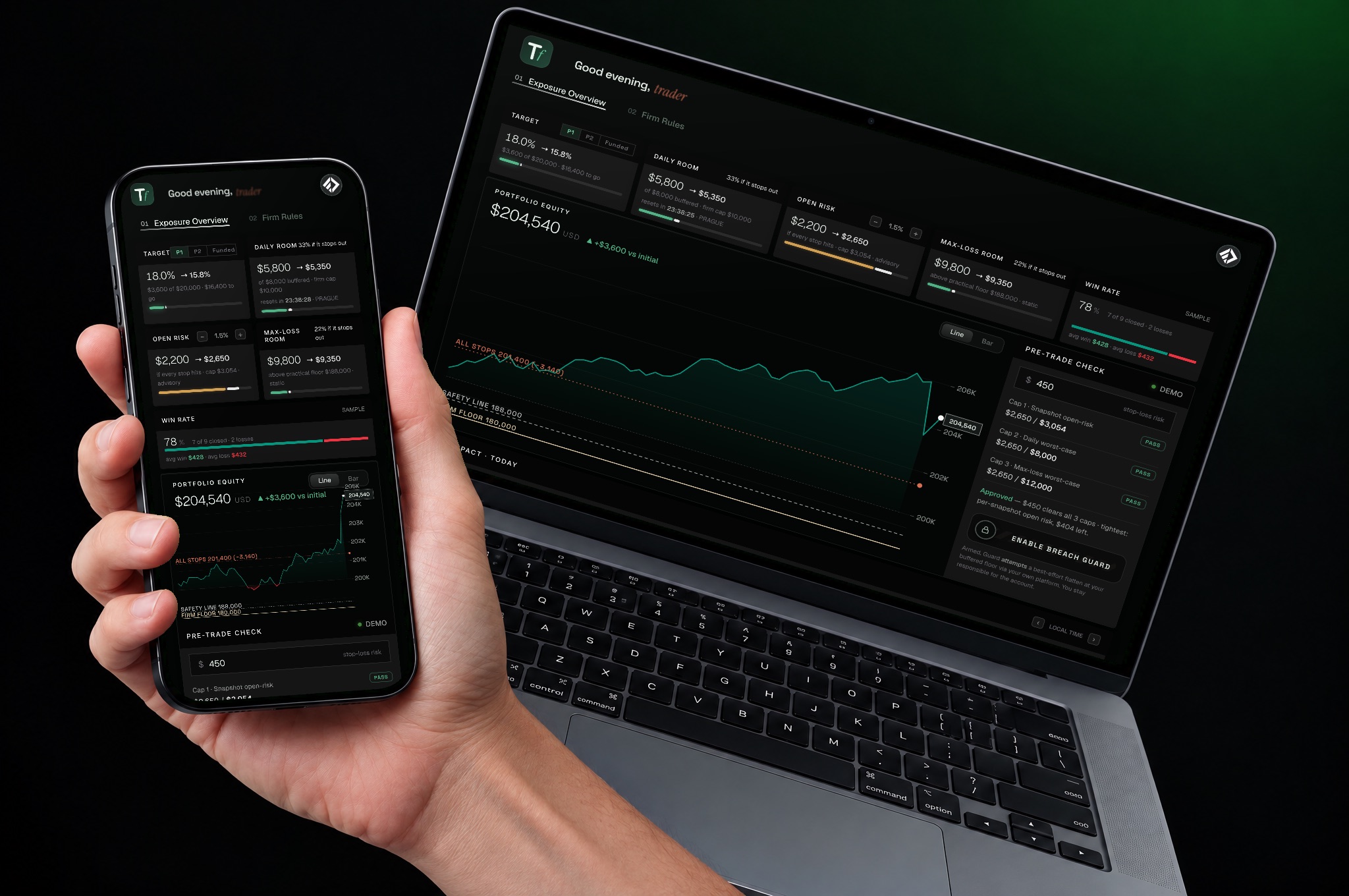 The Tradefend terminal on a laptop and on a phone held in one hand, both showing the same account: equity above its floor lines, the four limit cards, and a pre-trade check that passes.
