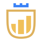 MyFundedFutures